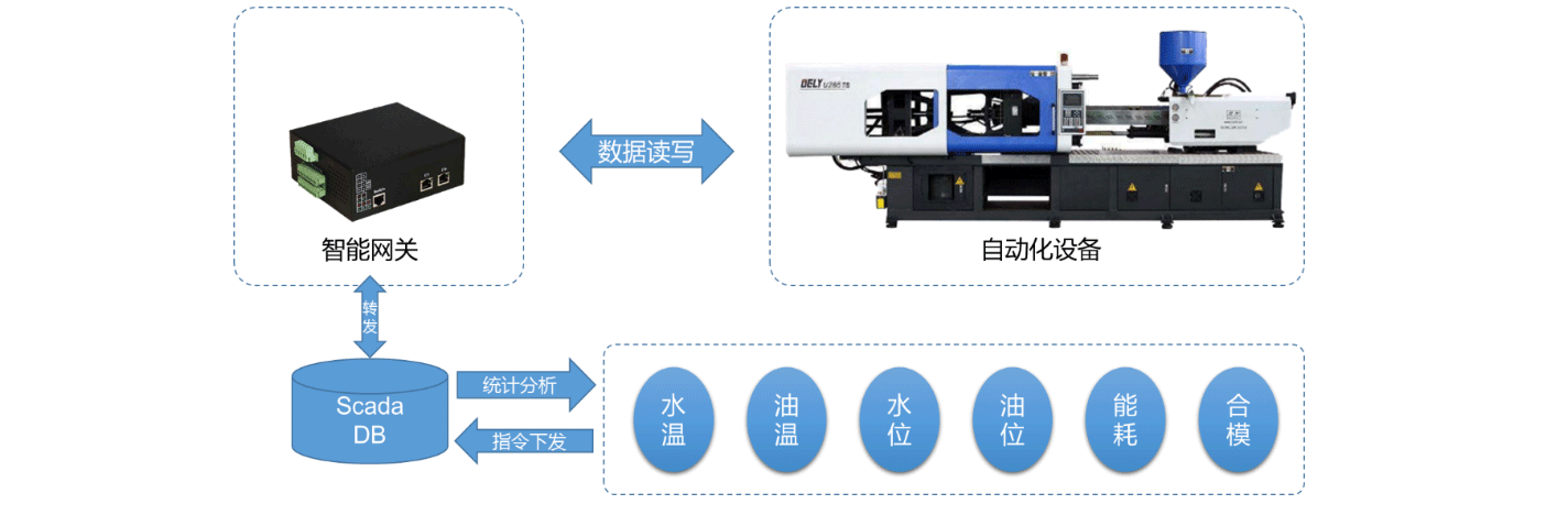 1565745064404886.png 7.png