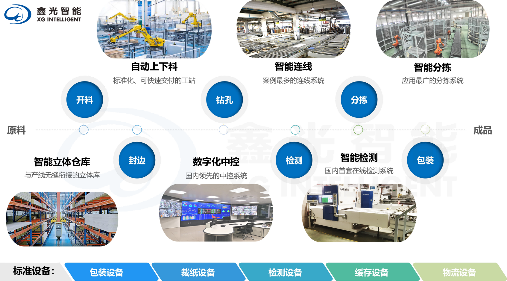 1678503789142586.png 家居解决方案(1).png